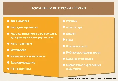 Креативного дня картинки (67 фото) » Рисунки для срисовки и не только