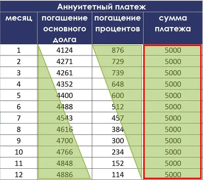 Кредит онлайн на карту | Facebook