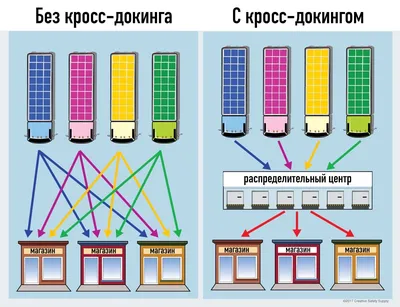 Кросс нации-2019 сменил место дислокации