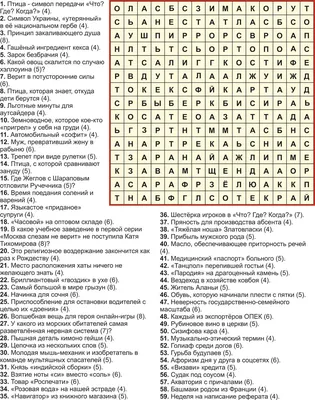 Чем кроссворд отличается от сканворда: учимся легко их различать |  Почемучкин | Дзен