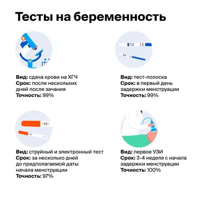 Первые признаки беременности до задержки, симмптомы на ранних сроках