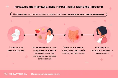 Кровь при овуляции. - Хочу ребенка | Метки: выделение, причина