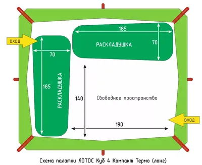 Зимняя палатка КУБ 4-слойная 6-угольная MC-2022 (4,0 x 4,0) купить в Москве  | Зимняя палатка КУБ 4-слойная 6-угольная MC-2022 (4,0 x 4,0) - видео,  отзывы, обзор