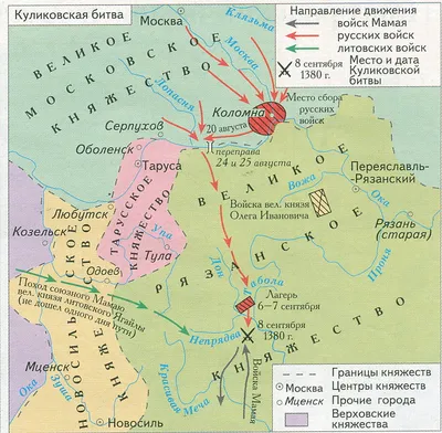 Куликовская битва / прикольные картинки, мемы, смешные комиксы, гифки -  интересные посты на JoyReactor / все посты