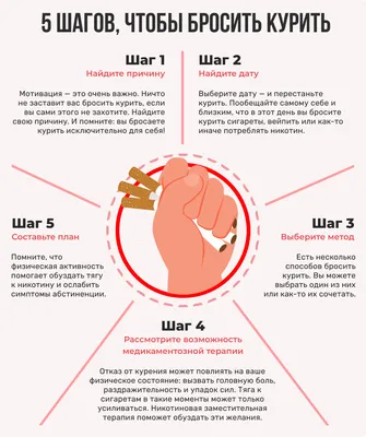 Курение - социальная проблема общества - ГБУЗ АО \"Детская городская  поликлиника №4\"