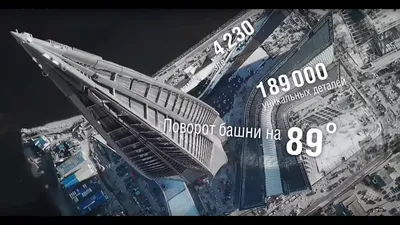 Лахта-центр - финалист международной премии CTBUH Award of Excellent | КБ  ВиПС