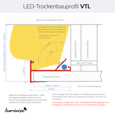 LED Alu Profile Eckprofil / Ecke-Rund ER für 12 mm LED-Streifen - Weser |  alu-profile-led.de Aluminium Profile günstig online kaufen