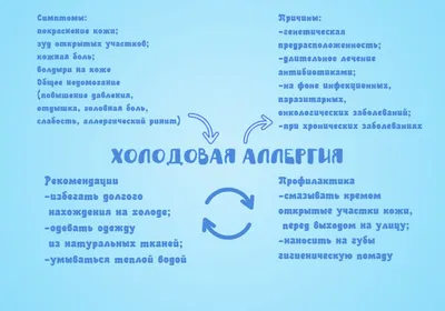 Почему повышается уровень лимфоцитов? Какая норма содержания лимфоцитов в  крови и о чем говорят отклонения: Здоровье: Наука и техника: Lenta.ru