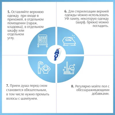 Личная гигиена младшего школьника - презентация онлайн