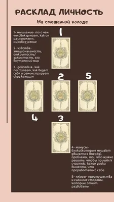 Главная | Центр досуга \"Личность\"