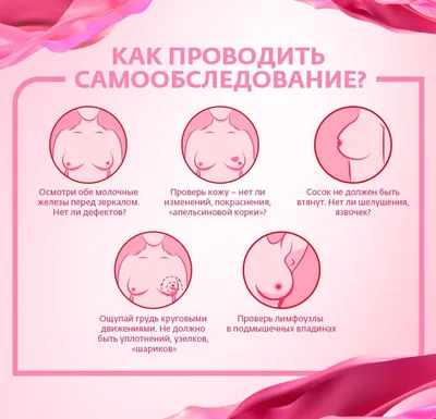 Профилатика рака молочной железы