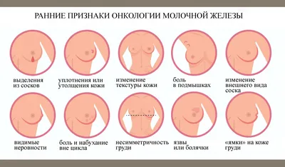 Знай свои лимоны» | SBS-MED