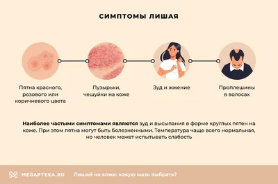 Девочки, похоже на лишай? — 17 ответов | форум Babyblog