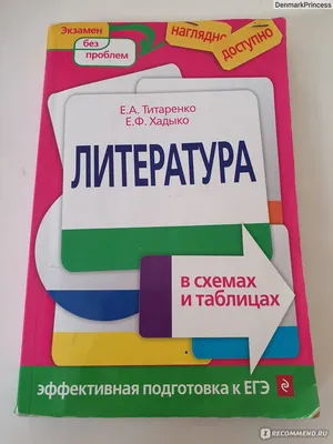 Русская литература. Хрестоматия (7 класс) — Интернет-магазин ТОО «Атамұра»