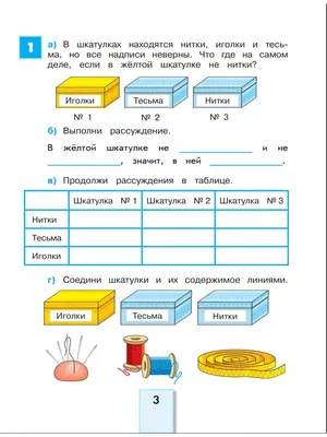 Тесты для поступления в 1 класс: в гимназию - Эффективная начальная школа