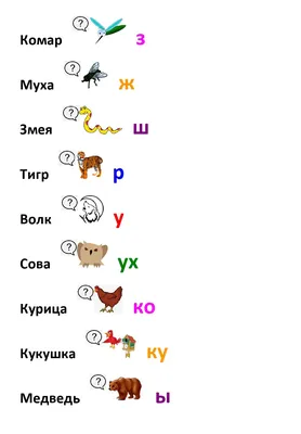 Логопедические игры для развития речи, развивающие карточки