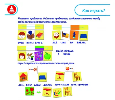 Логопедические карточки для развития речи ребёнка Бормоталки. | Умница