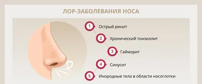 Аппарат для промывки в оториноларингологии ИНТРА-ЛОР, Трима, Россия ›  купить, цена в Москве, оптом и в розницу