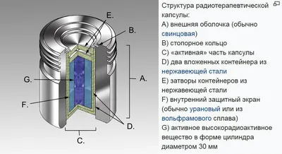 Лучевая болезнь у животных. Большая российская энциклопедия