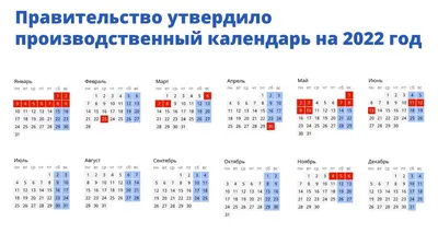 Майские праздники 2023: как отдыхаем и сколько дней | РБК Life