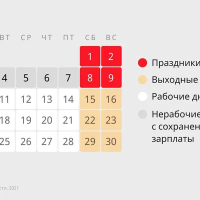 Майские праздники — 2023: как отдыхаем — ЯСИА