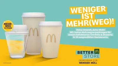 McDonald's Aktie Analyse | AlleAktien Equity Research