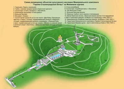 Фото: Мамаев курган, памятник, мемориал, Волгоград, площадь Героев — Яндекс  Карты