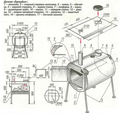 Мангал из газового баллона своими руками — чертежи с размерами, сборка