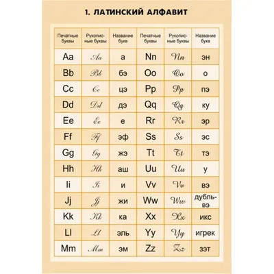 Математические картинки для оформления презентации