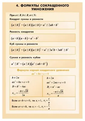 Комплект таблиц. Математические таблицы для оформления кабинета (9 таблиц)  - купить демонстрационные материалы для школы в интернет-магазинах, цены на  Мегамаркет |