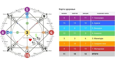 А-44/60т КВТ- Матрица для алюминиевого зажима круглая А-44/60т (КВТ) купить  - цена, фото, характеристики - Доставка по Москве и РФ