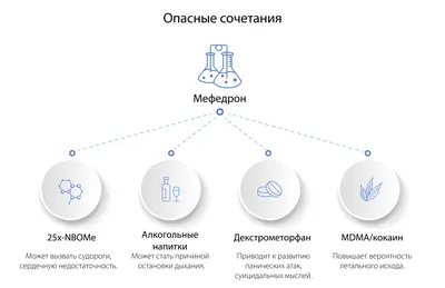 Синтетический убийца - Гатчинская правда