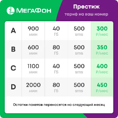 Мобильный платёж, коммерция Мегафон | Оплата через смс | MIXPLAT.ru