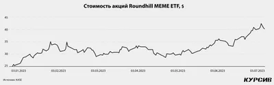 фото на паспорт | мемные попуги | ВКонтакте