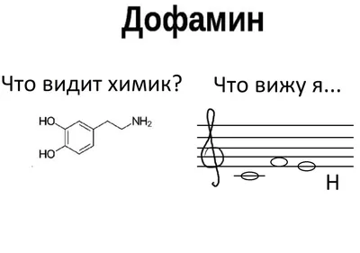 Пин от пользователя Redist на доске Смешные мемы | Веселые мемы, Смешные  мемы, Рабочие приколы