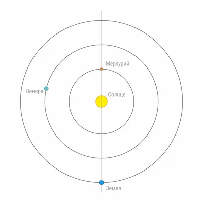 Картинки меркурия - 59 фото