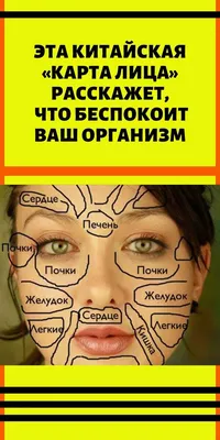 Отечность век - причины появления, при каких заболеваниях возникает,  диагностика и способы лечения