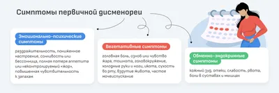 Почему в Непале изгоняют женщин во время менструации и как с этим борются  власти | Forbes Woman