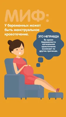 Прокладки Kotex Ночные трусики - «Трусики для сна во время месячных. Нужны  ли они? » | отзывы