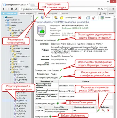 Что можно узнать из EXIF? Метаданные фото