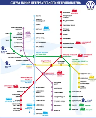 10 красивых станций петербургского метрополитена | Вокруг Да около | Дзен