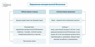 Профилактика сахарного диабета - ГБУЗ «Белореченская ЦРБ» МЗ КК