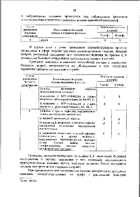 Презентация на тему: \"донованоз (паховая гранулема) венерическая  лимфогранулёма мягкий шанкр Тропическими венерическими болезнями называют  тройку половых инфекций, которые.\". Скачать бесплатно и без регистрации.