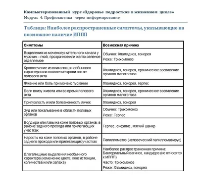 Презентация на тему: \"Кафедра дерматовенерологии с курсом косметологии и ПО  Тема: Венерическая лимфогранулема Мягкий шанкр Лекция 24 для врачей  дерматовенерологов к.м.н., доцент.\". Скачать бесплатно и без регистрации.