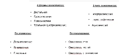 Микоз ногтей: Симптомы, Лечение, Профилактика | Микоз, Лечение, Советы