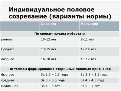 СЛАВА КПСС on X: \"У МЕНЯ МИКРОПЕНИС, НО Я НЕ ИНТЕРСЕКС  https://t.co/rdPHw8qQxx\" / X