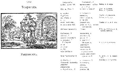 Ян Коменский «Orbis Pictus». Проверьте себя: не монстр ли вы?