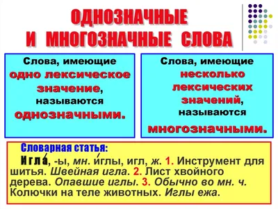 Русский язык 1 класс (Урок№59 - Что такое однозначные и многозначные слова?  Словари русского языка.) - YouTube