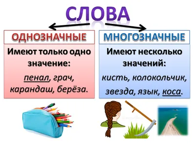 Многозначные слова