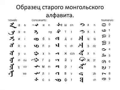 The National Interest (США): как монголы разбили русских в битве на реке  Калке (The National Interest, США) | 07.10.2022, ИноСМИ